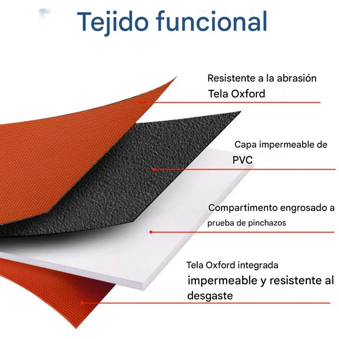 Bolso De Herramientas resistente Multibolsillos - Orden y seguridad