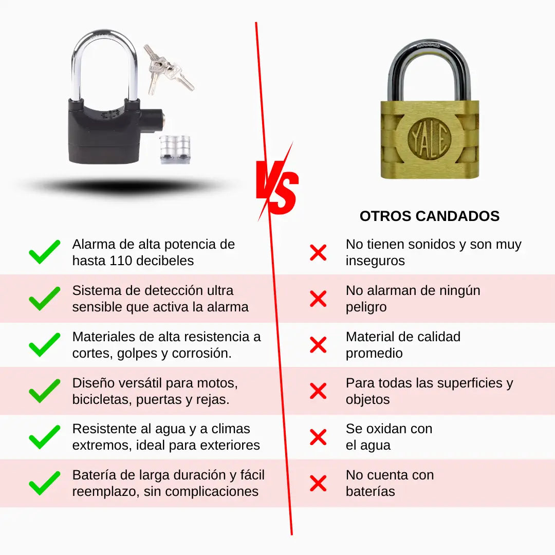 Candado con Alarma Premium