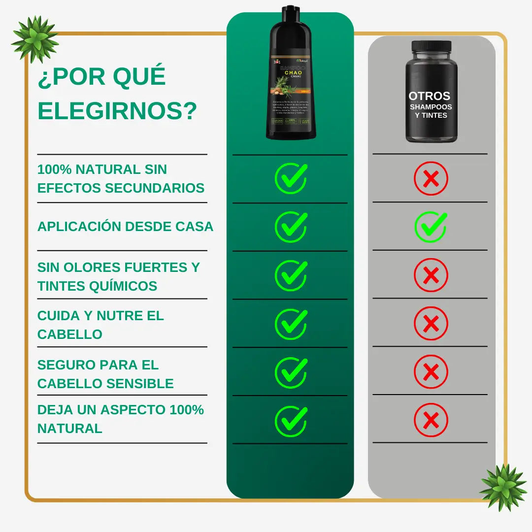 CUBRE CANAS CHAO CANAS 3 EN 1 + TRATAMIENTO GRATIS HOY! 🎁