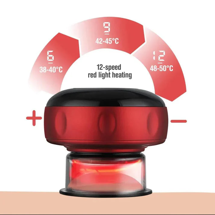 Smart Cupping Therapy Pro - VENTOSA - MASAJEADOR - Combate la Celulitis