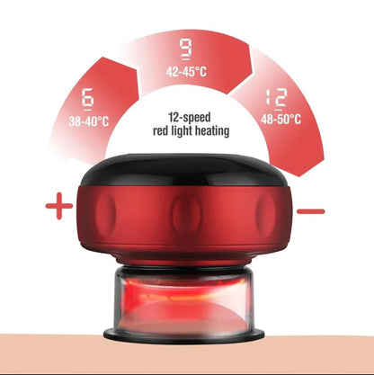 Smart Cupping Therapy Pro - VENTOSA - MASAJEADOR - Combate la Celulitis